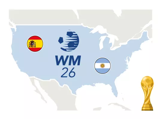 Das WM-Finale